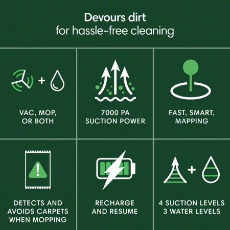 iRobot Roomba® 105 Combo Robot Vacuum & Mop
