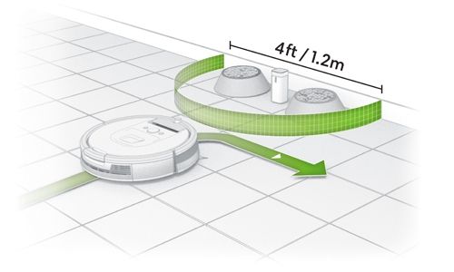 Dual Mode Virtual Wall Barrier