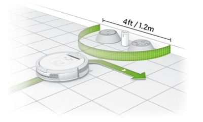 Dual Mode Virtual Wall® Barrier