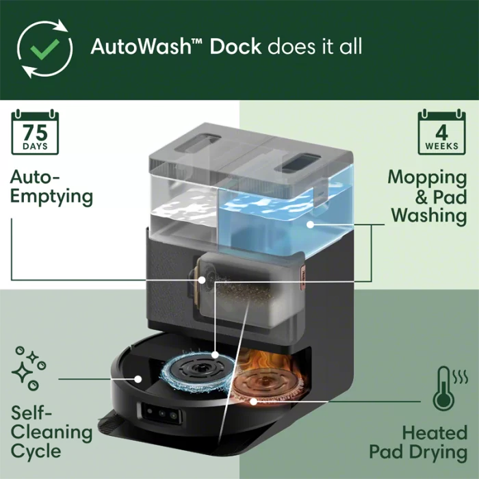 Roomba® Plus 505 Combo Robot + AutoWash™ Dock - Refurbished