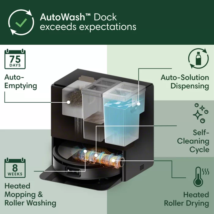 Roomba® Max 705 Combo Robot + AutoWash™ Dock